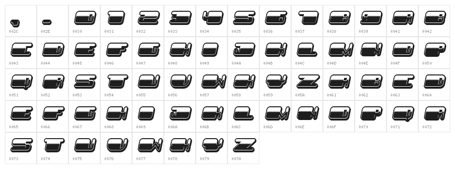 Patriotic No Stars Italic Character Map