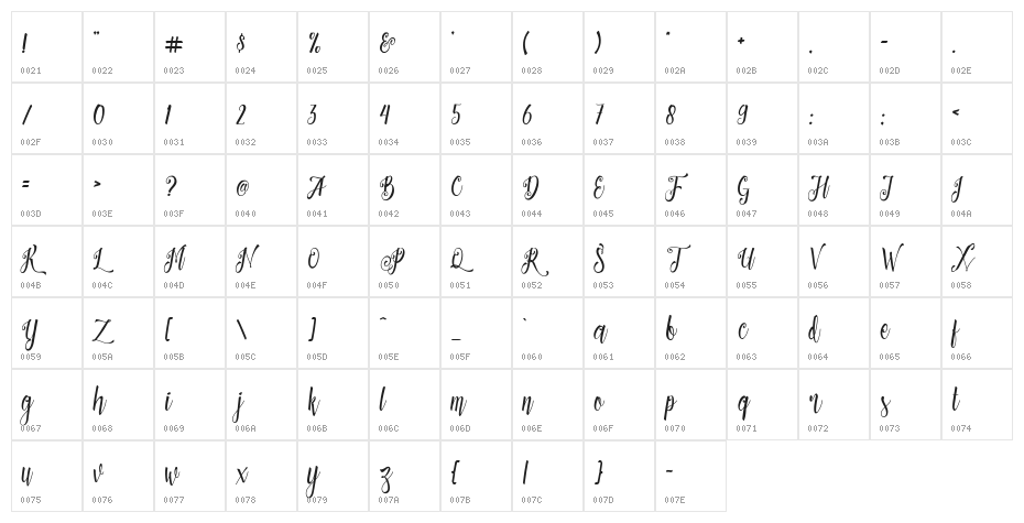 Patronia Script Character Map