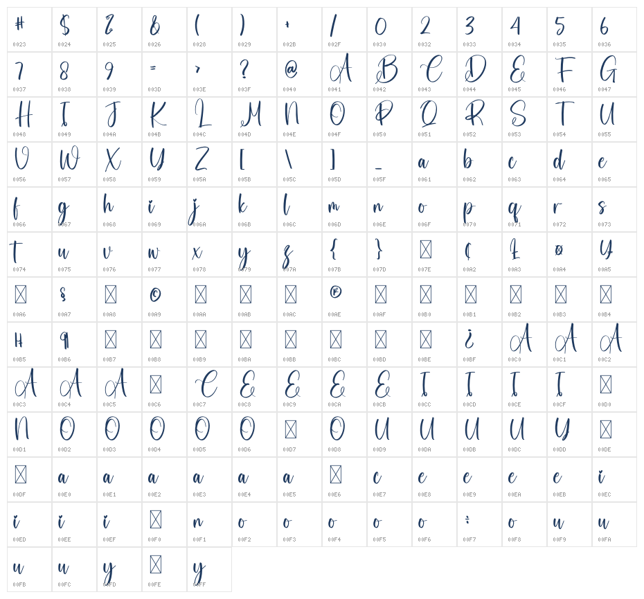 Pattern1 Character Map