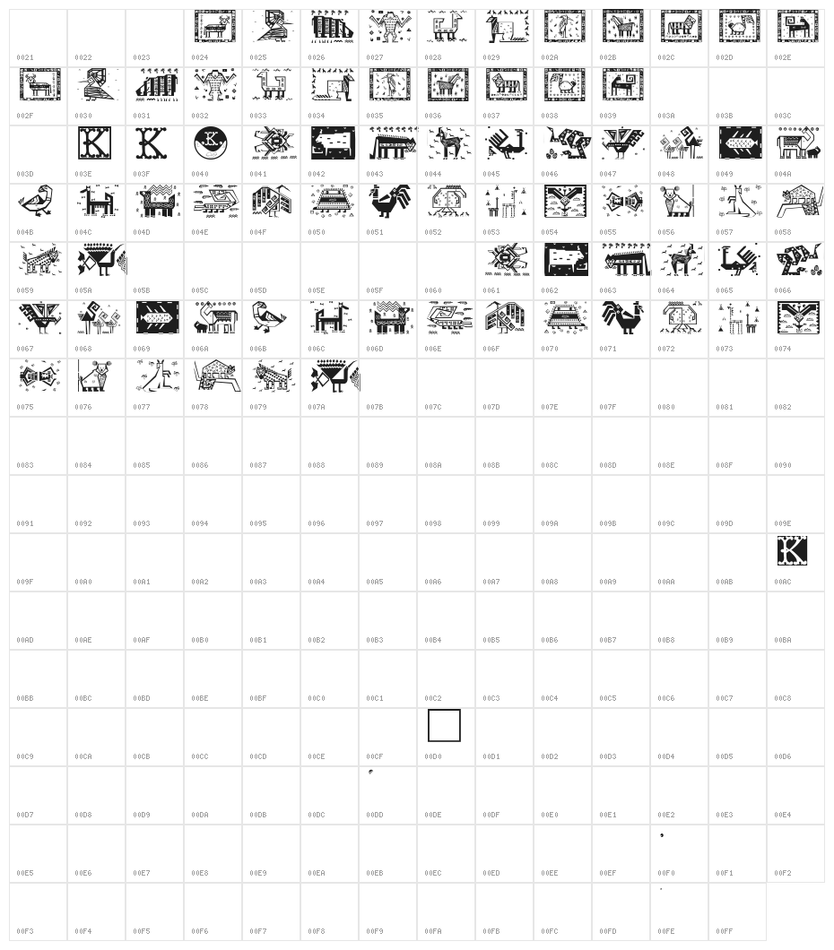 PatternArt Character Map