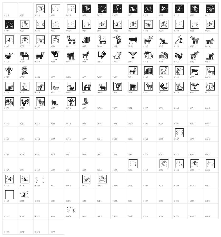 PatternaliaMK Character Map