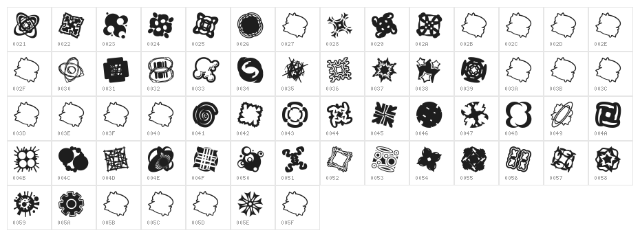 Patternalia Character Map