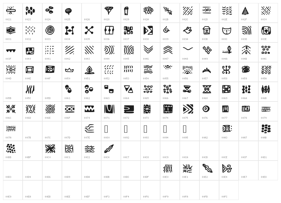 Patternify Character Map