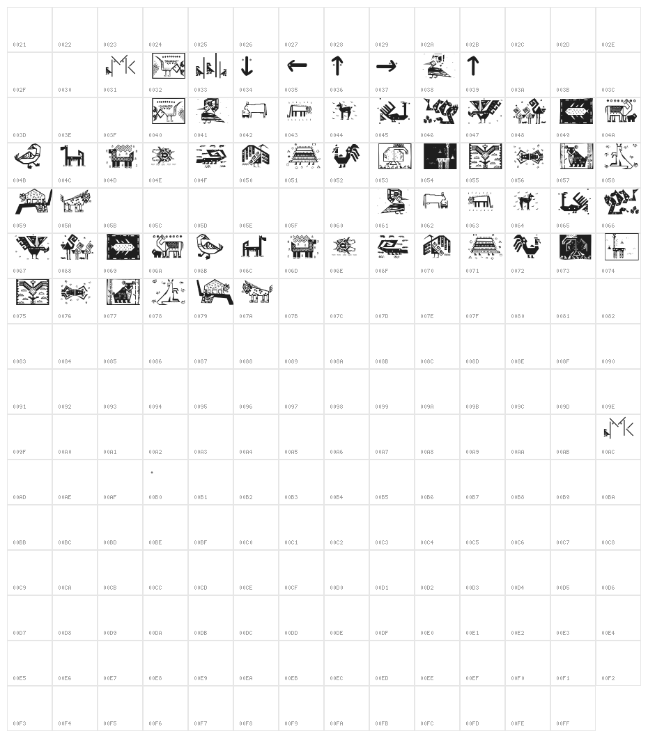 PatternsAnimals Character Map
