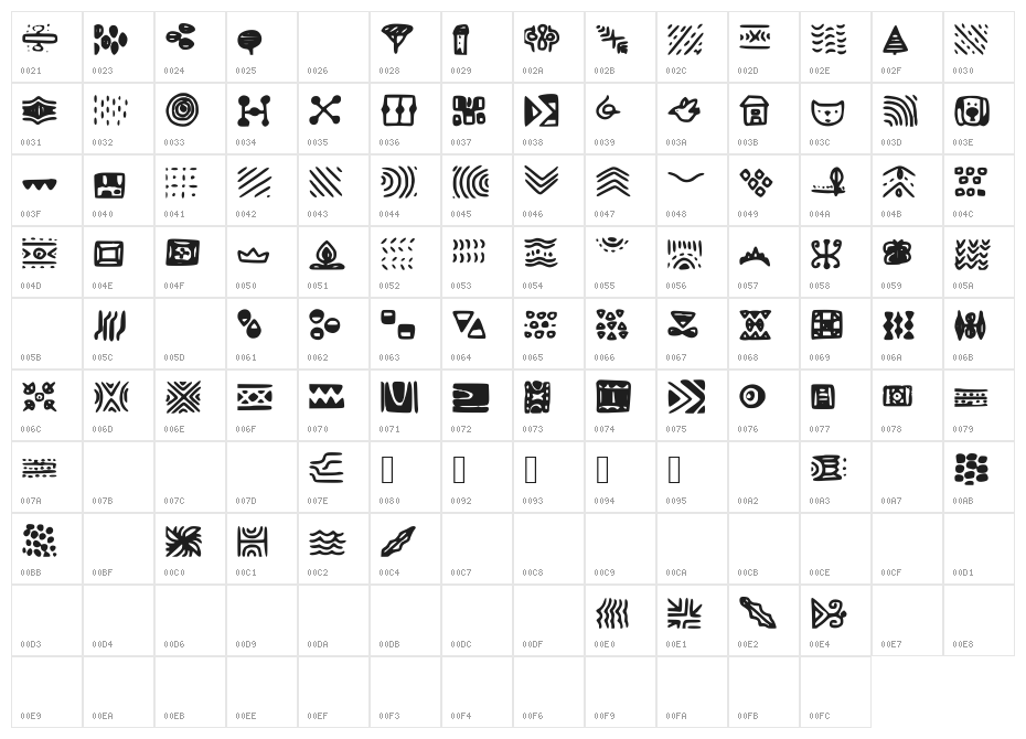 Patterns Character Map