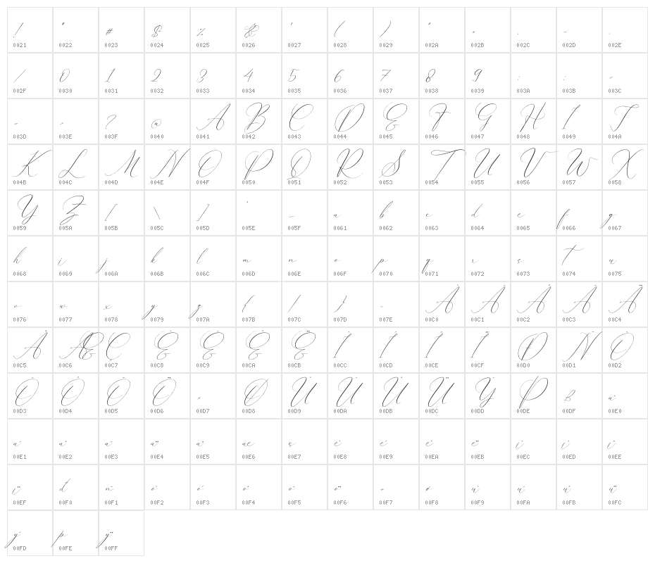 Pattricia Michella Italic Character Map