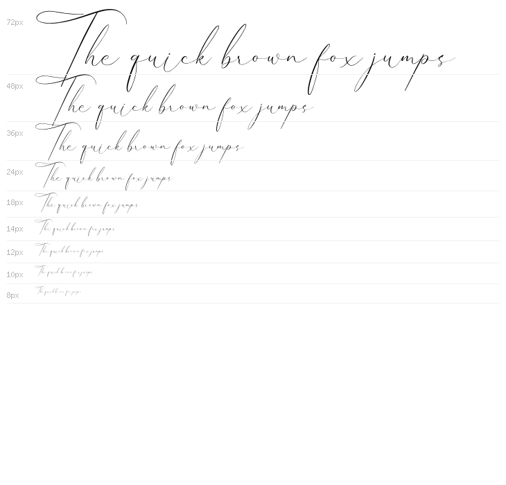 Pattricia Michella Waterfall