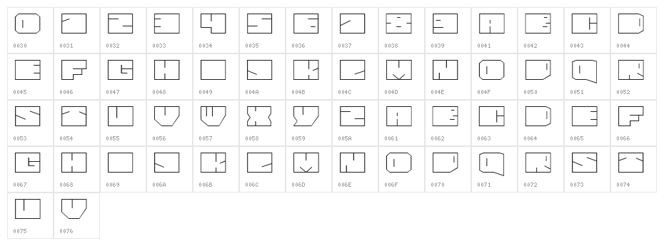 Paul BOXES Cyr  Normal Character Map