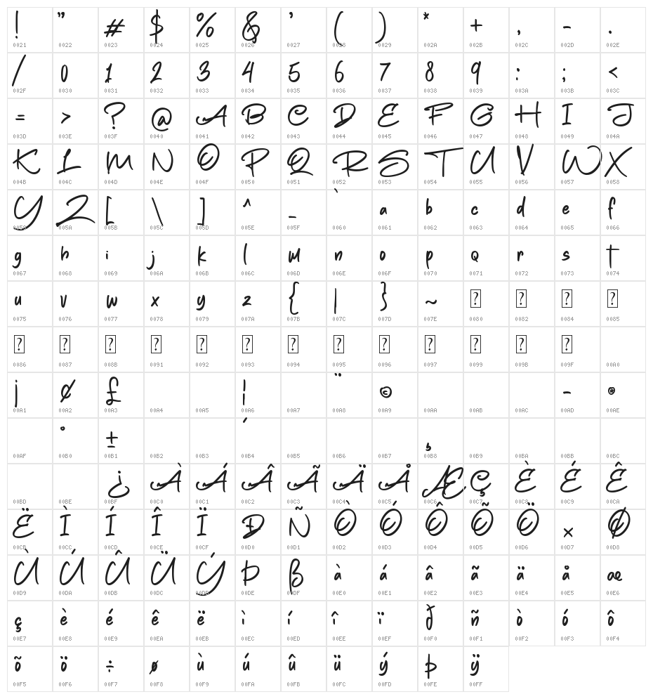 Paul Jackson Character Map