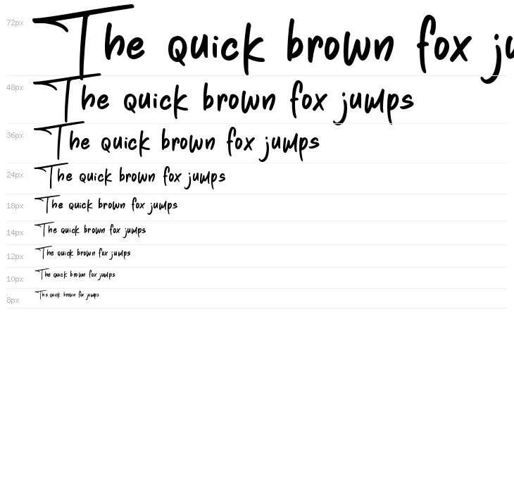 Paul Jackson Waterfall