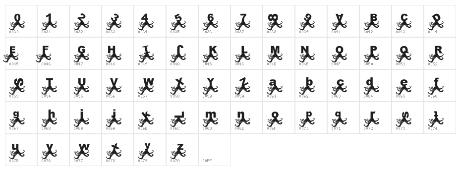 Paul Pulpo Character Map