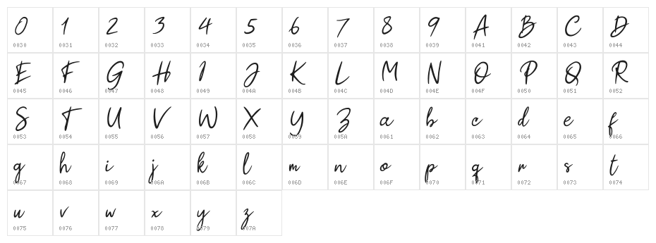 Paul Signature Character Map