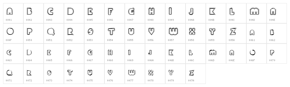 PaulKlein Character Map