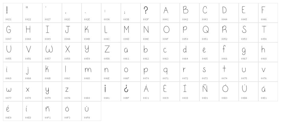 Paulina Reds Regular Character Map