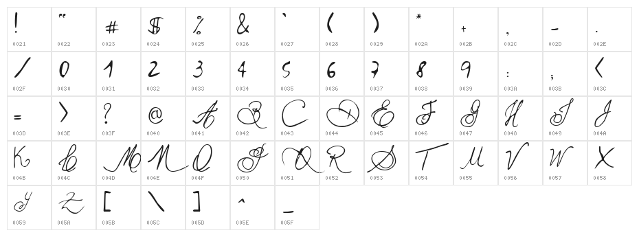 Paulinho Pedra Azul Normal Character Map