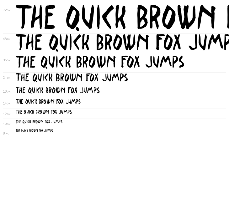 Paulistana 1922 Regular Waterfall