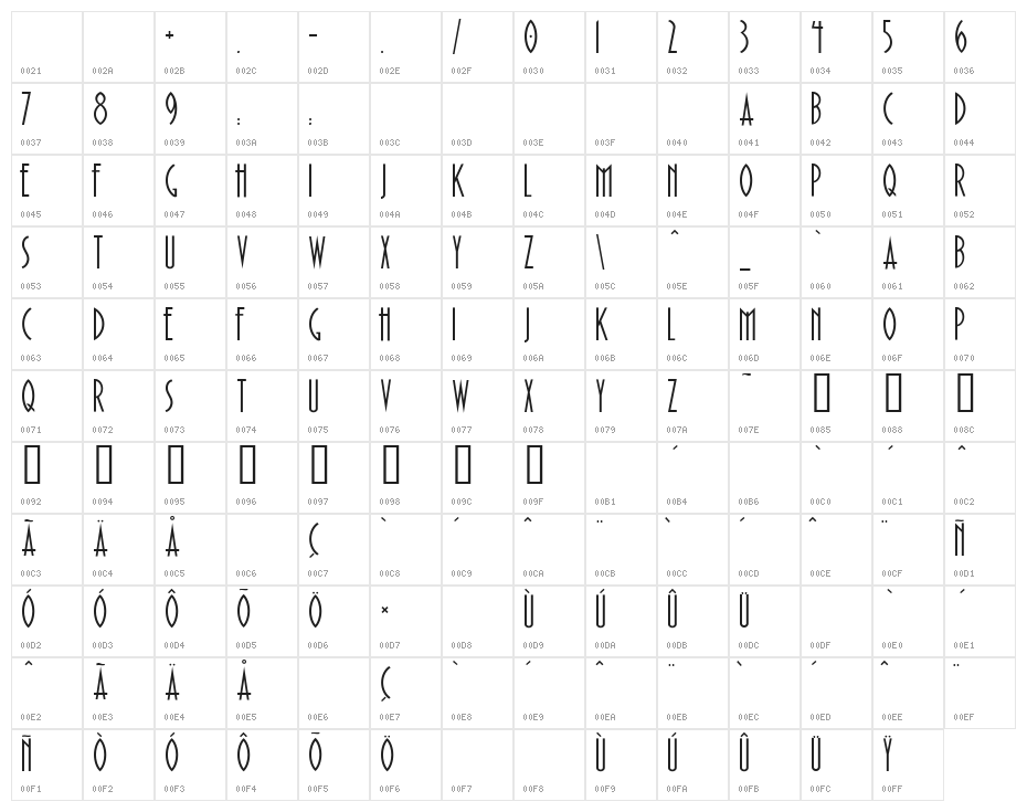 Paulistana Deco Normal Character Map