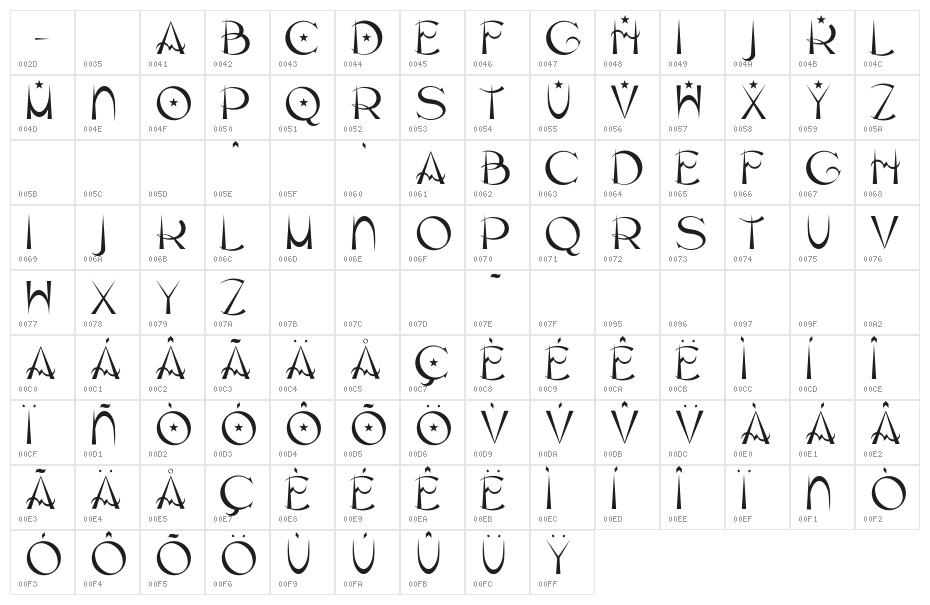 Paulistana Marrocos Regular Character Map