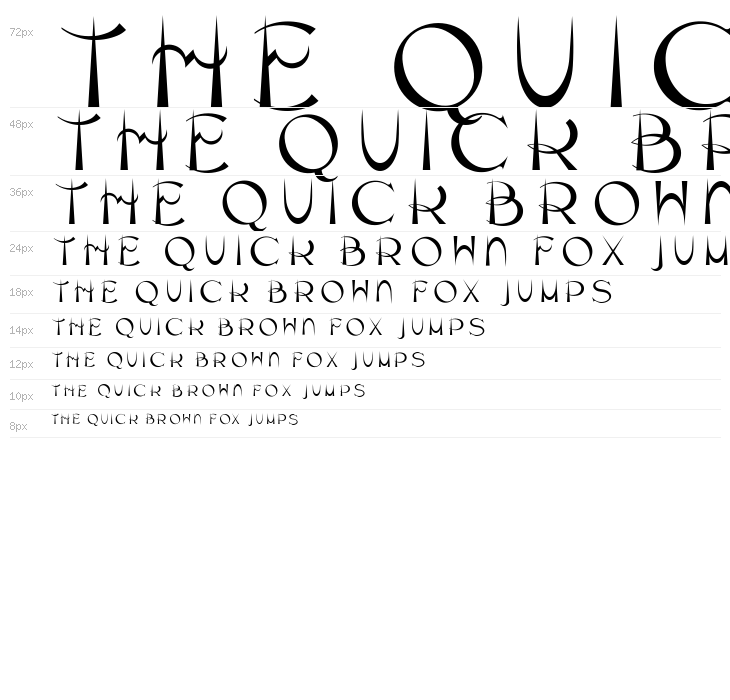 Paulistana Marrocos Regular Waterfall