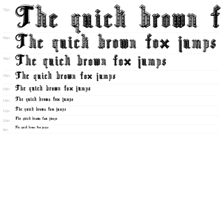 Pauls Blood Sweat & Tears Waterfall