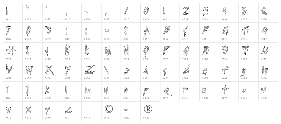 Pauls Bloody Font Character Map