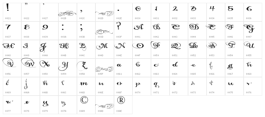 Pauls California Solid Character Map