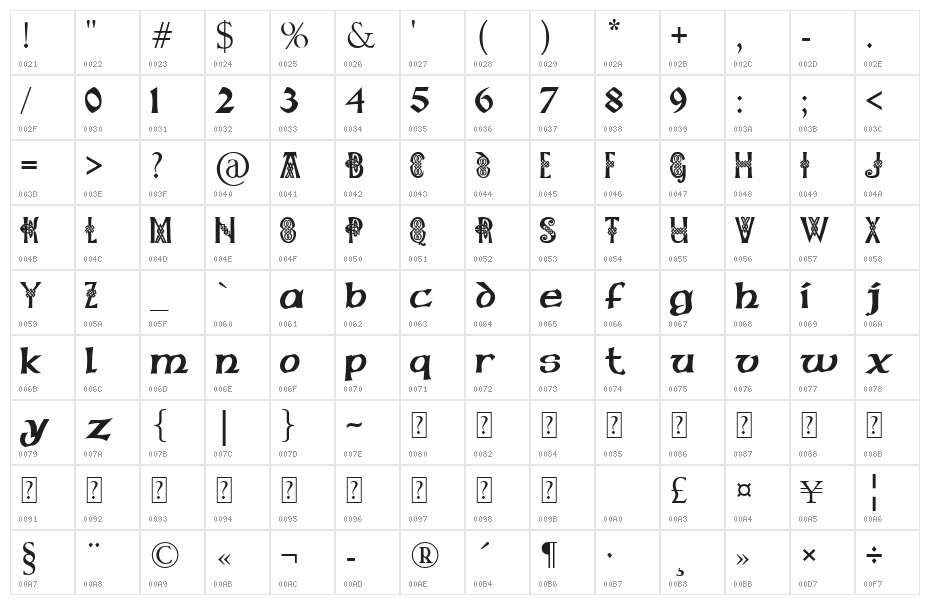 Pauls Celtic Font 1 Character Map