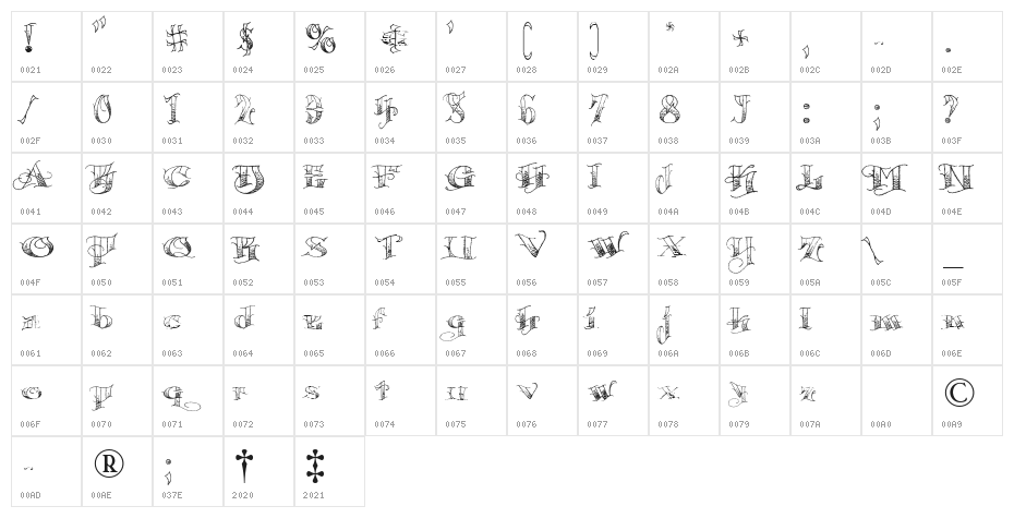 Pauls Circus Font Character Map