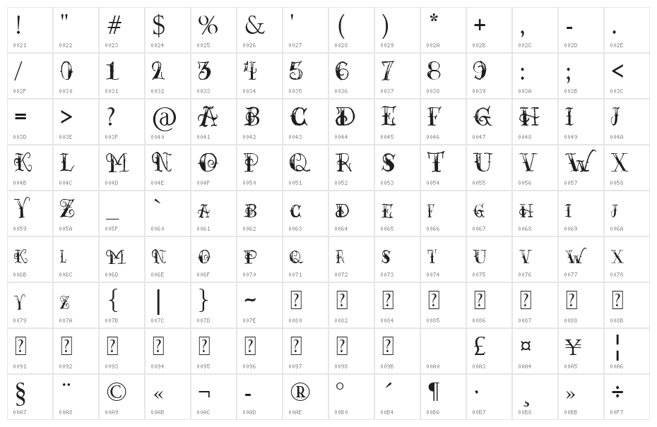 Pauls Esther Font Character Map