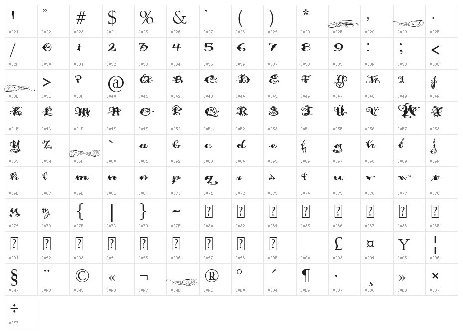 Pauls Fancy Script Character Map