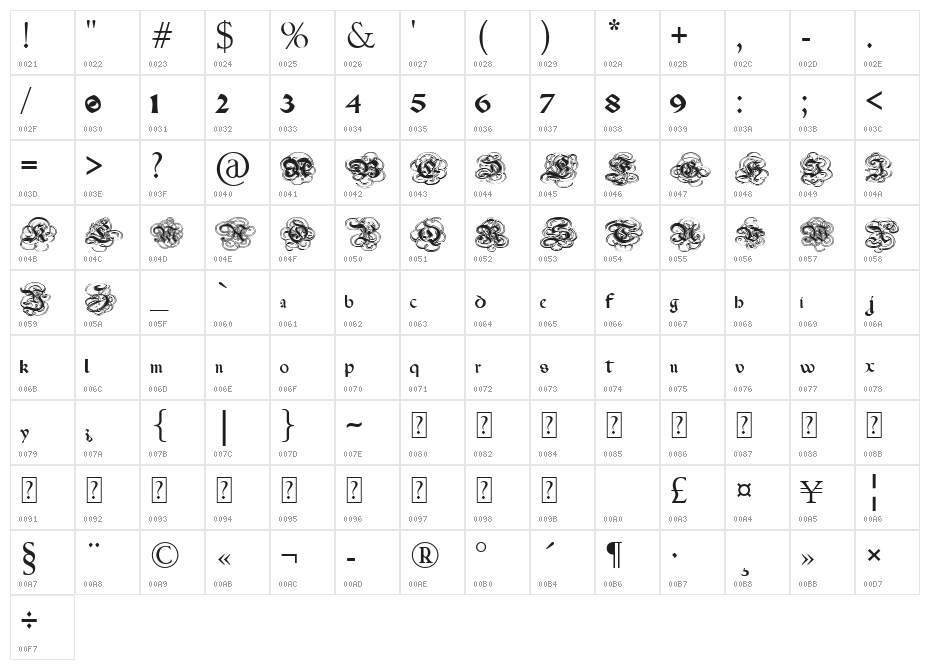 Pauls Gothic Curls Character Map