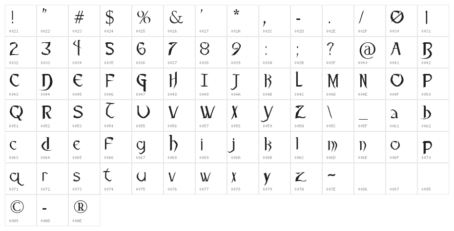 Pauls Heartless Font Character Map