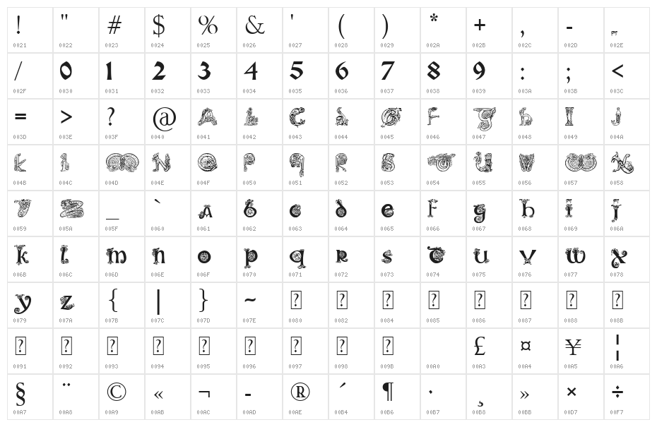Pauls Illuminated Celtic Font Character Map
