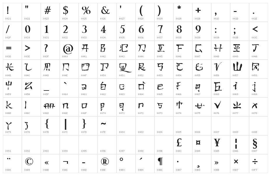 Pauls Kanji Font Bold Character Map