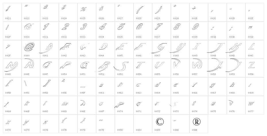 Pauls Poison Font Italic Character Map