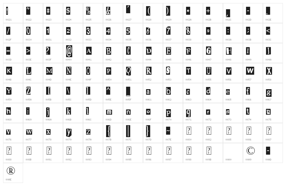 Pauls Ransom Note Font Character Map