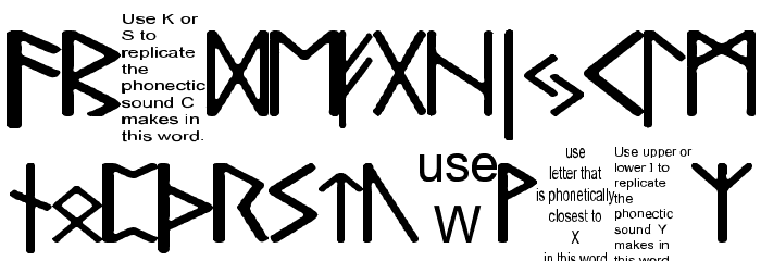 Pauls Real Celtic Rune Font Font LOWERCASE