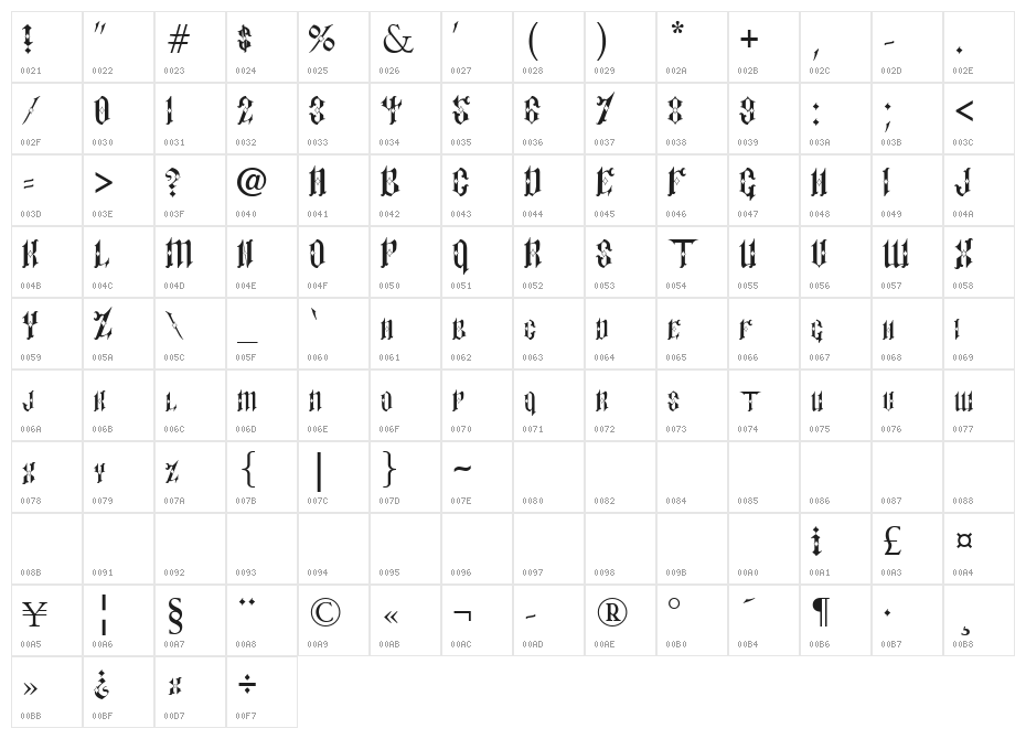 Pauls Sinner Font Character Map
