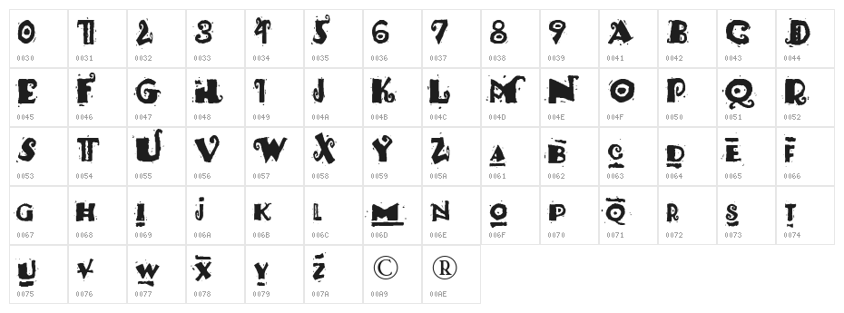 Pauls South Pacific Character Map