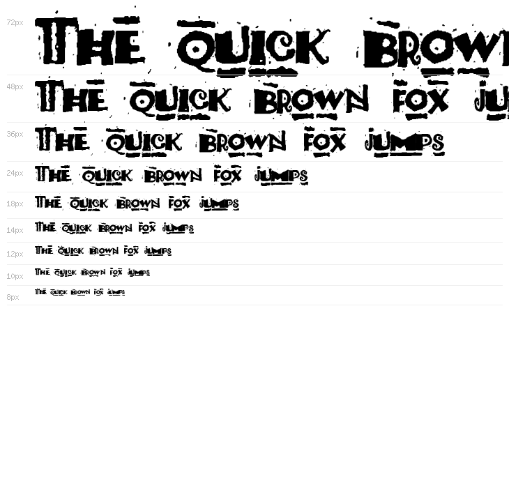 Pauls South Pacific Waterfall