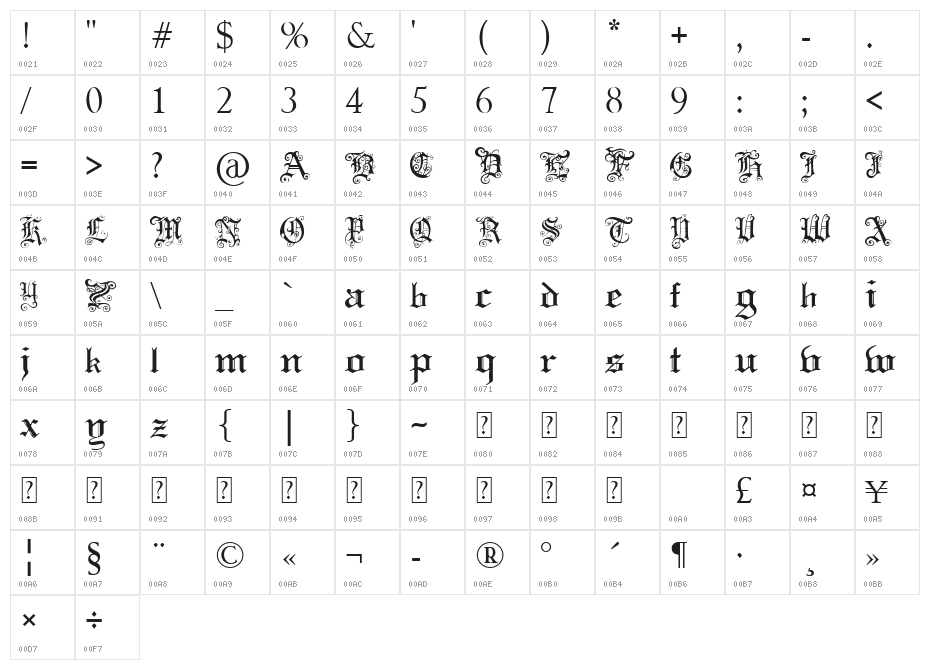 Pauls Swirly Gothic Font Character Map