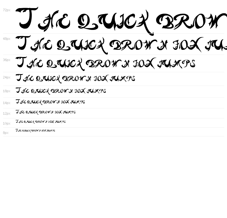 Pauls Weight Waterfall