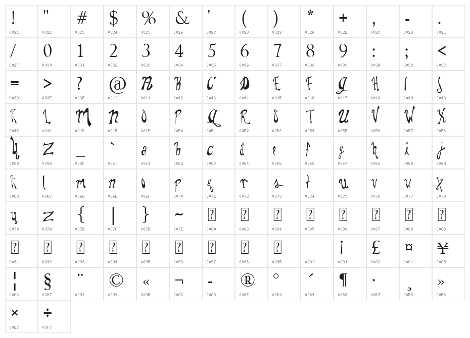 Pauls Whimsy Font Character Map