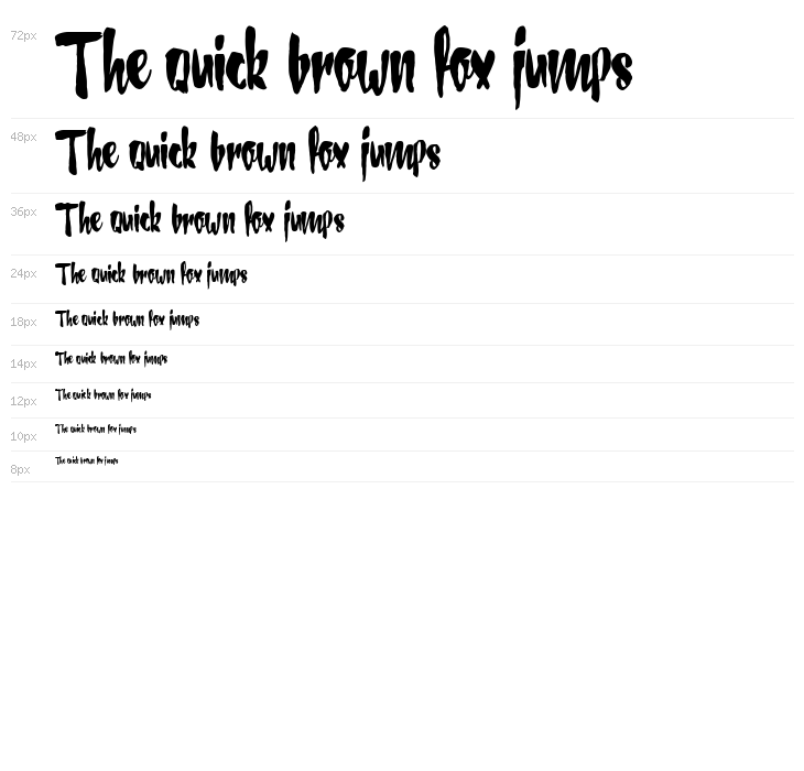 PaunchyDemoversion Waterfall