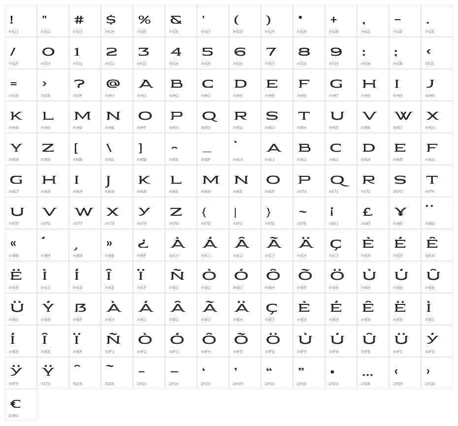 Pauraque_Serif_Rough Regular Character Map