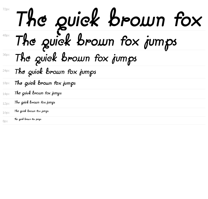 Pavadee Bold Italic Waterfall