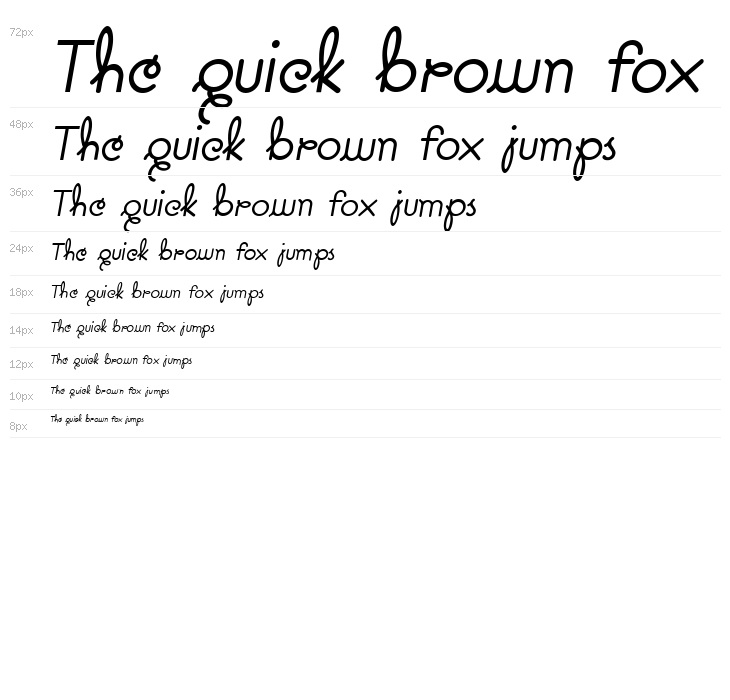 Pavadee Italic Waterfall