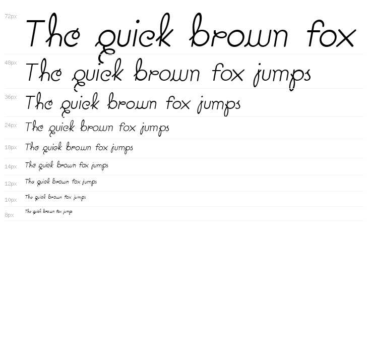 Pavadee Light Italic Waterfall