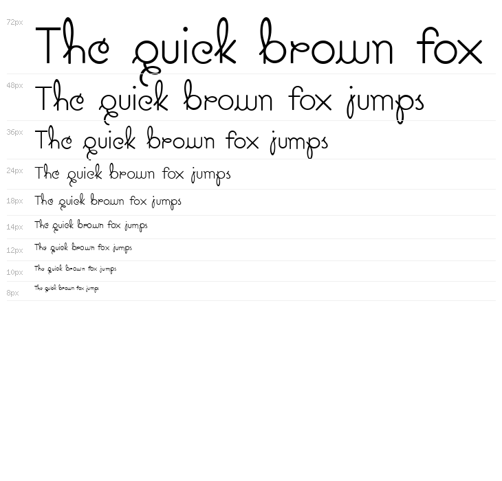 Pavadee Light Waterfall