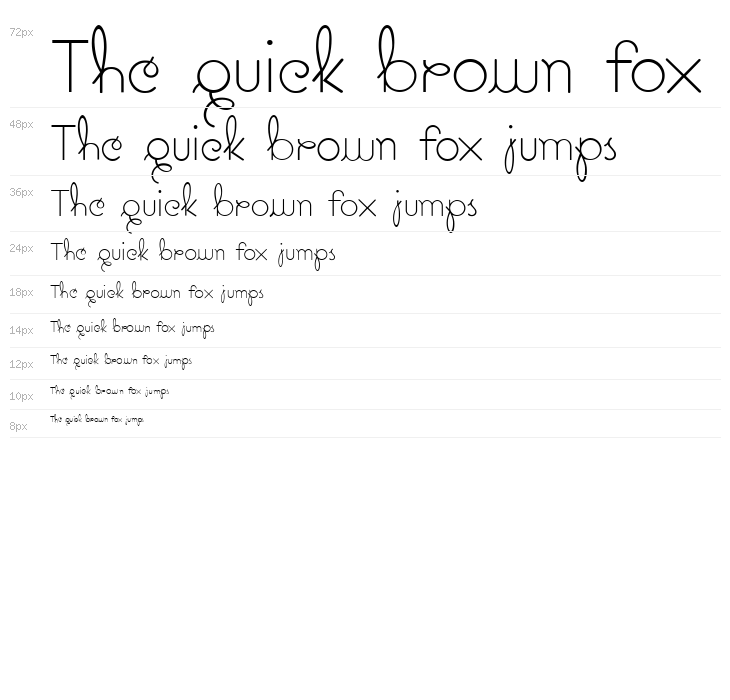 Pavadee UltraLight Waterfall